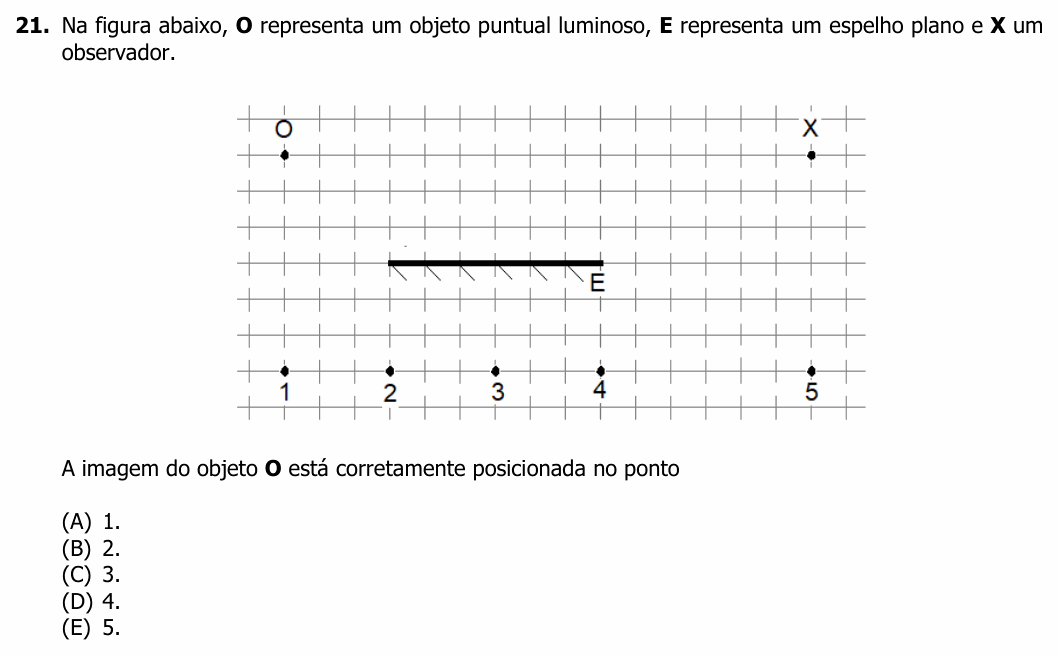 Enunciado da questão 21 de Física do UFRGS 2019