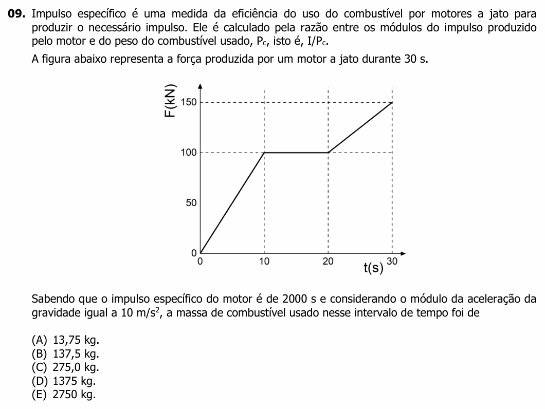 Enunciado da questão 9 de Física do UFRGS 2019