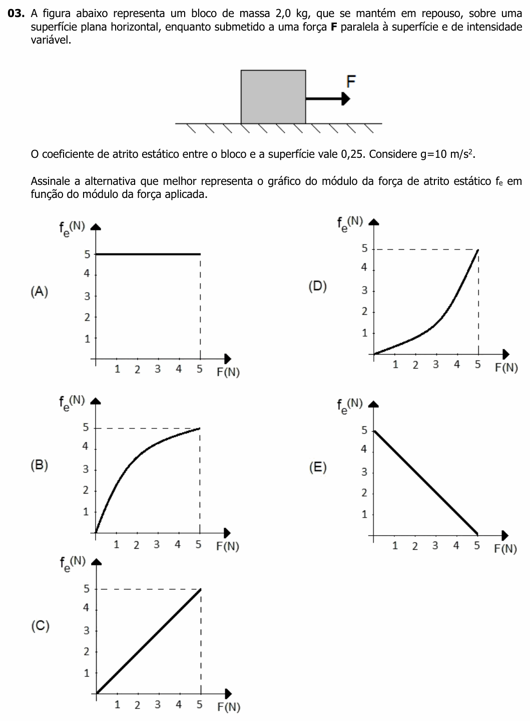 Enunciado da questão 3 de Física do UFRGS 2020