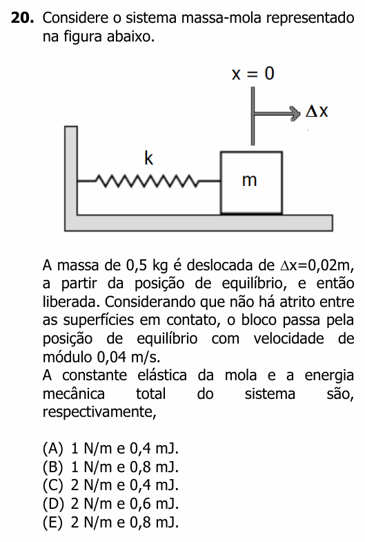 Enunciado da questão 20 de Física do UFRGS 2022