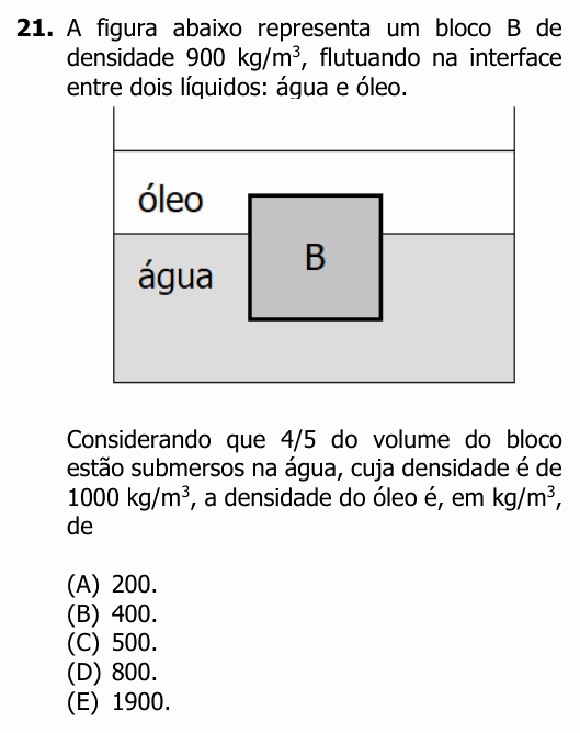 Enunciado da questão 21 de Física do UFRGS 2022