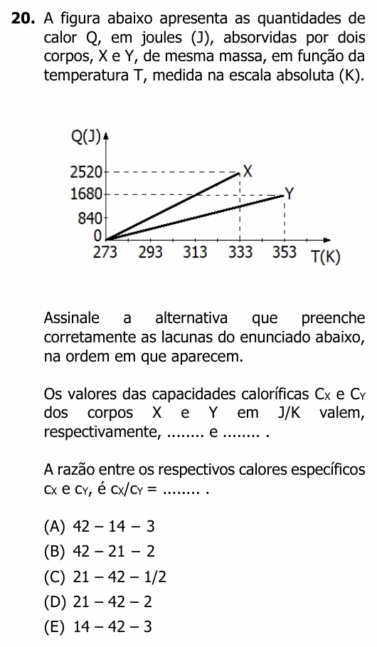Enunciado da questão 20 de Física do UFRGS 2024