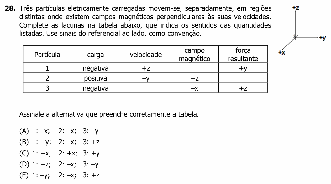 Enunciado da questão 28 de Física do UFRGS 2024
