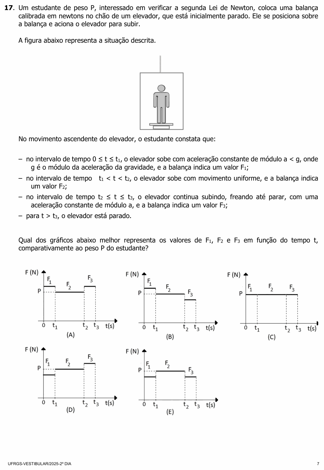 Enunciado da questão 17 de Física do UFRGS 2025