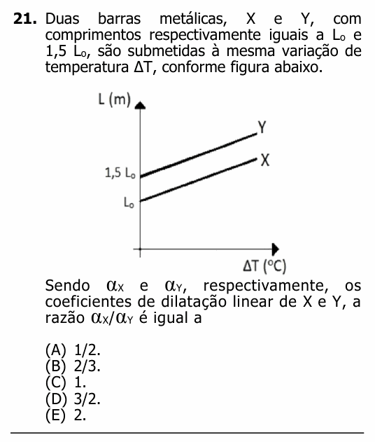 Enunciado da questão 21 de Física do UFRGS 2025