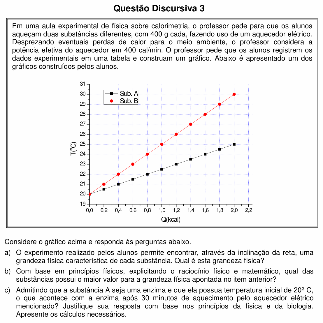 Enunciado da questão 3 de Física do UFSC 2013 (discursiva)
