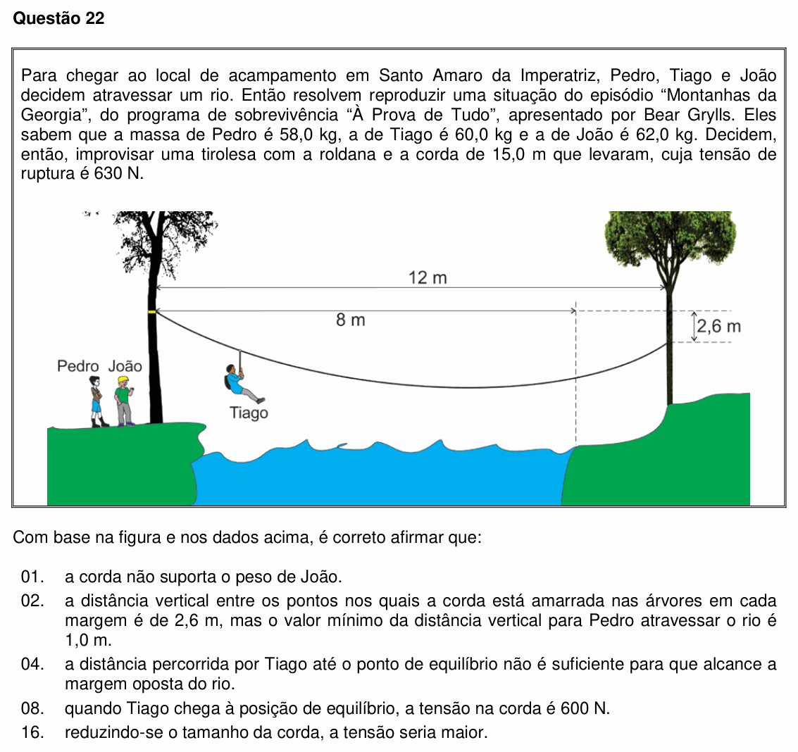 Enunciado da questão 22 de Física do UFSC 2018