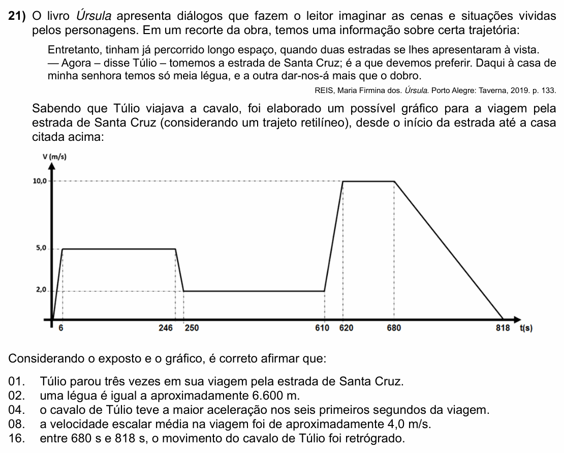Enunciado da questão 21 de Física do UFSC 2024