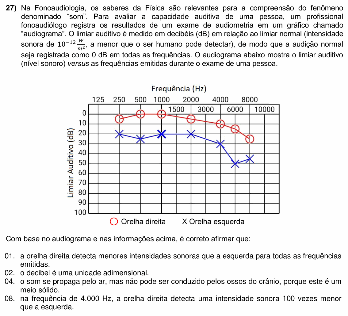 Enunciado da questão 27 de Física do UFSC 2026