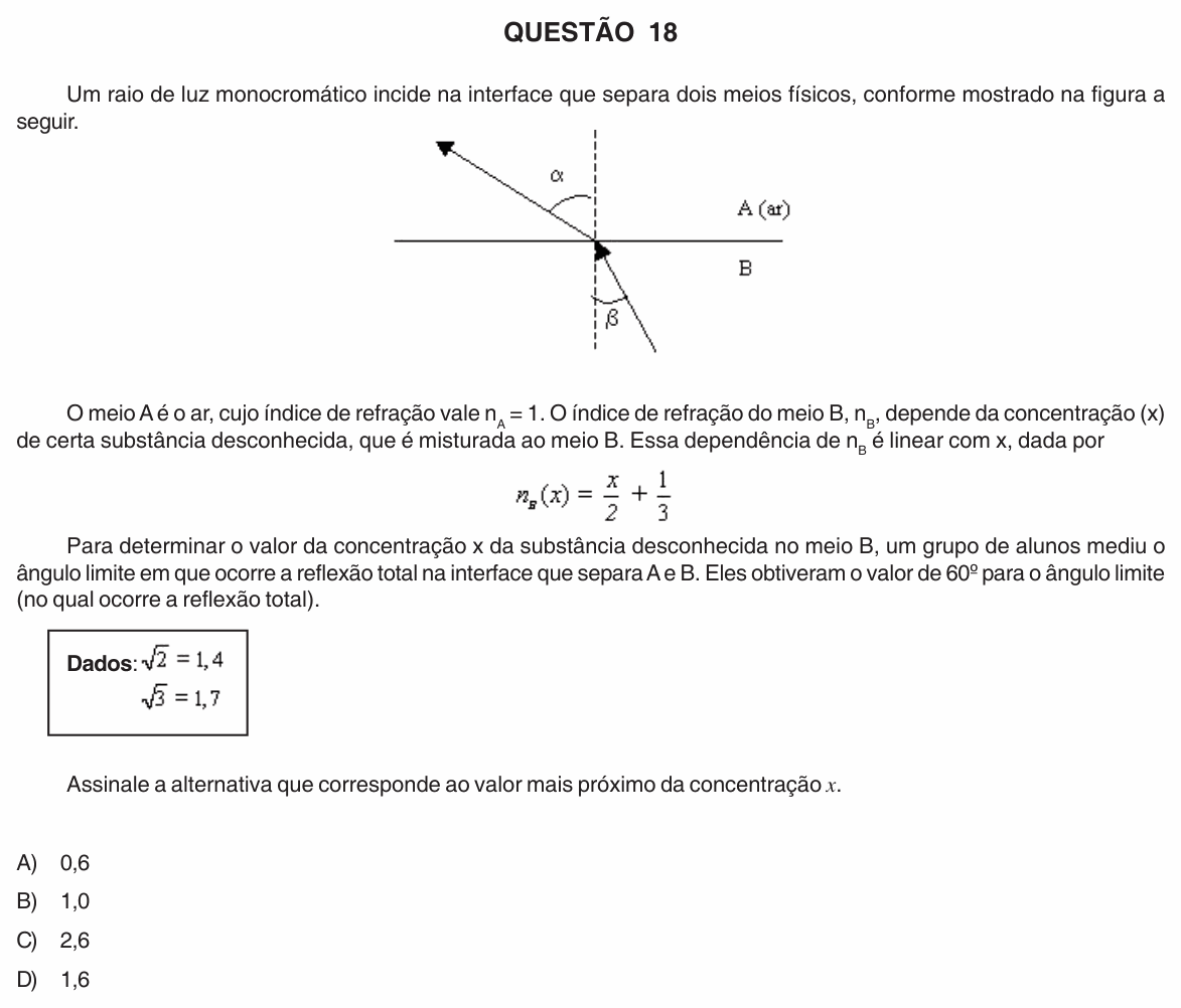 Enunciado da questão 18 de Física do UFU 2009-2