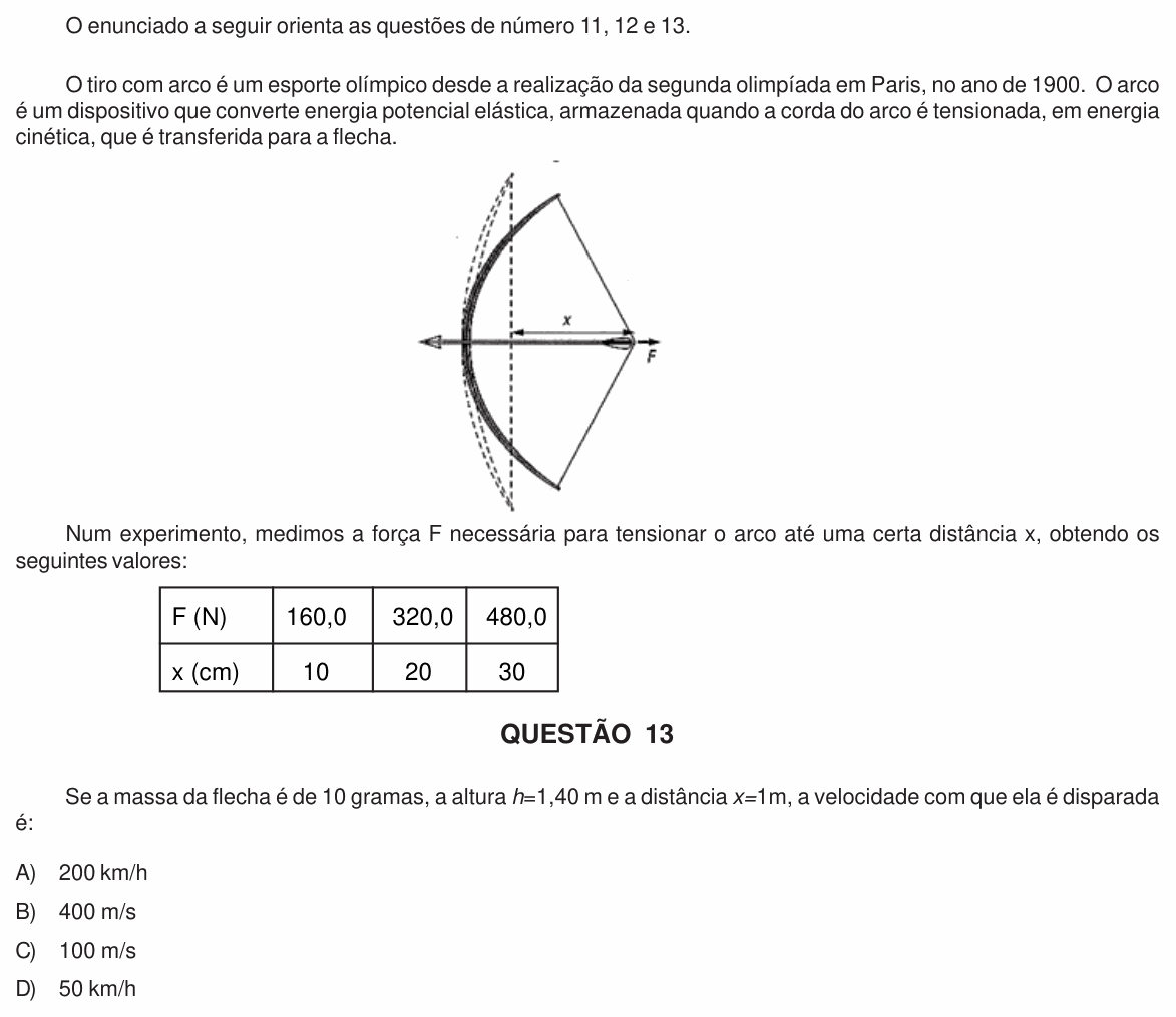 Enunciado da questão 13 de Física do UFU 2010-2