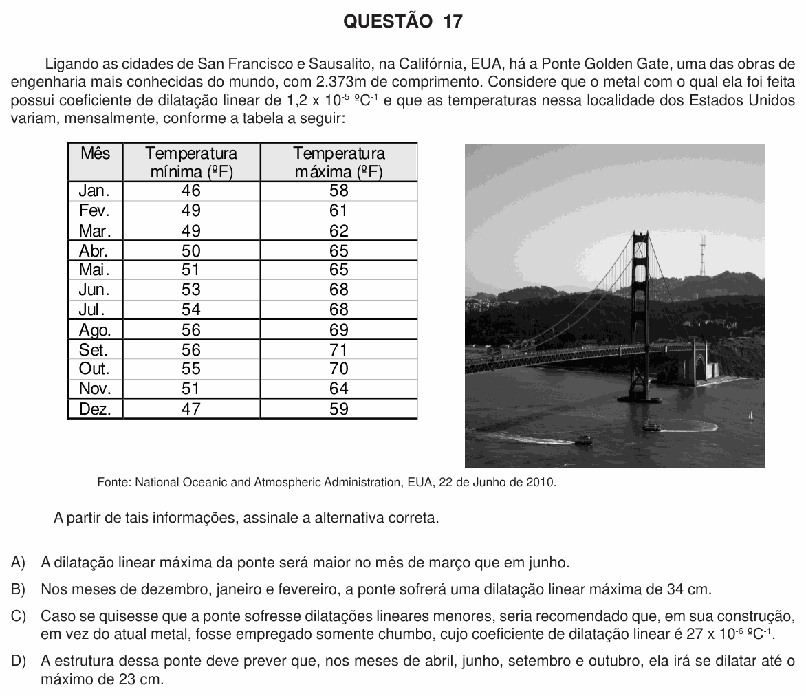 Enunciado da questão 17 de Física do UFU 2011-2