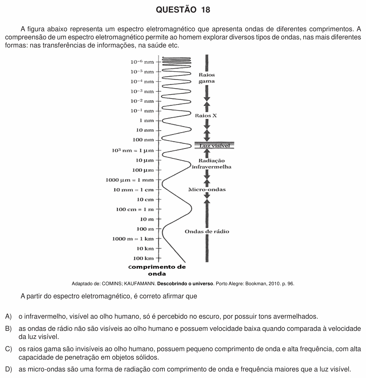 Enunciado da questão 18 de Física do UFU 2011-2