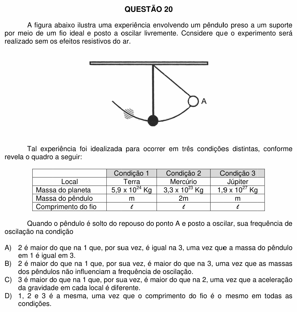 Enunciado da questão 20 de Física do UFU 2012-2