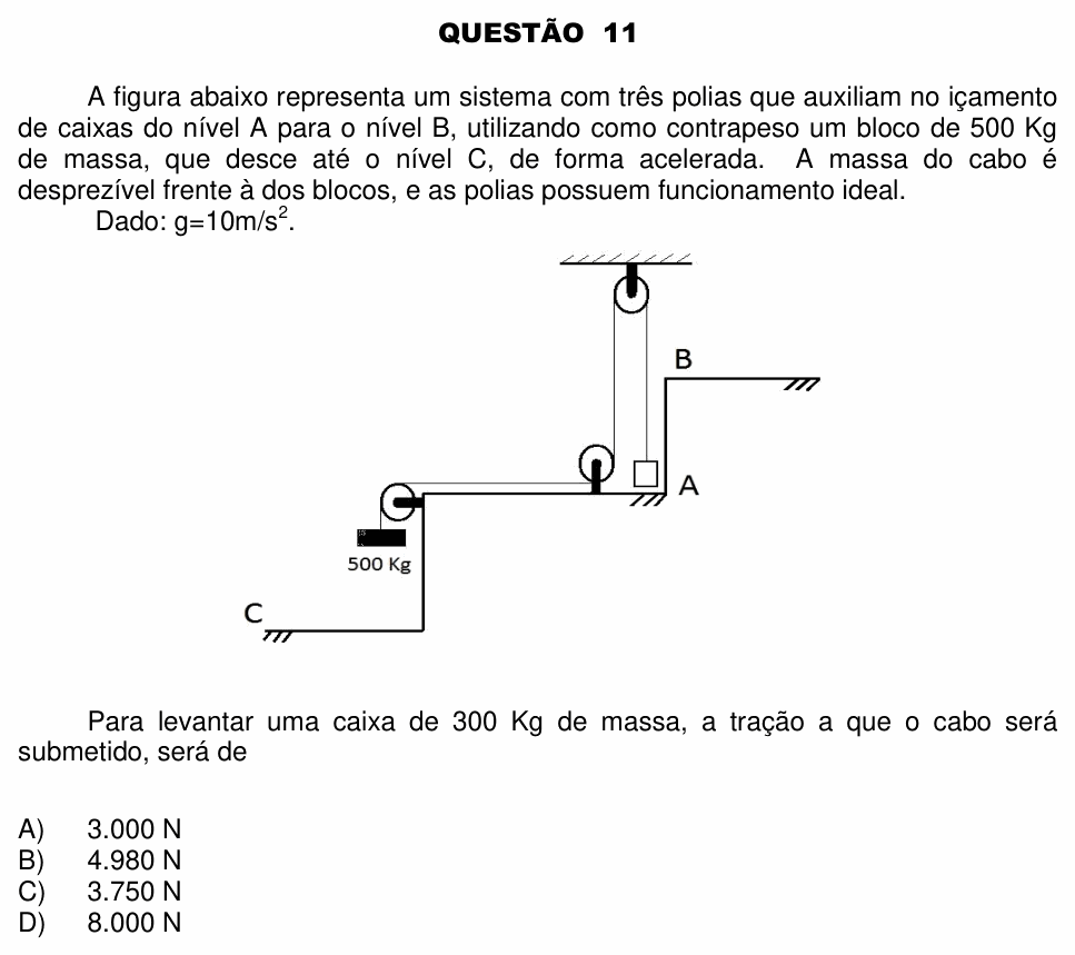 Enunciado da questão 11 de Física do UFU 2013-2