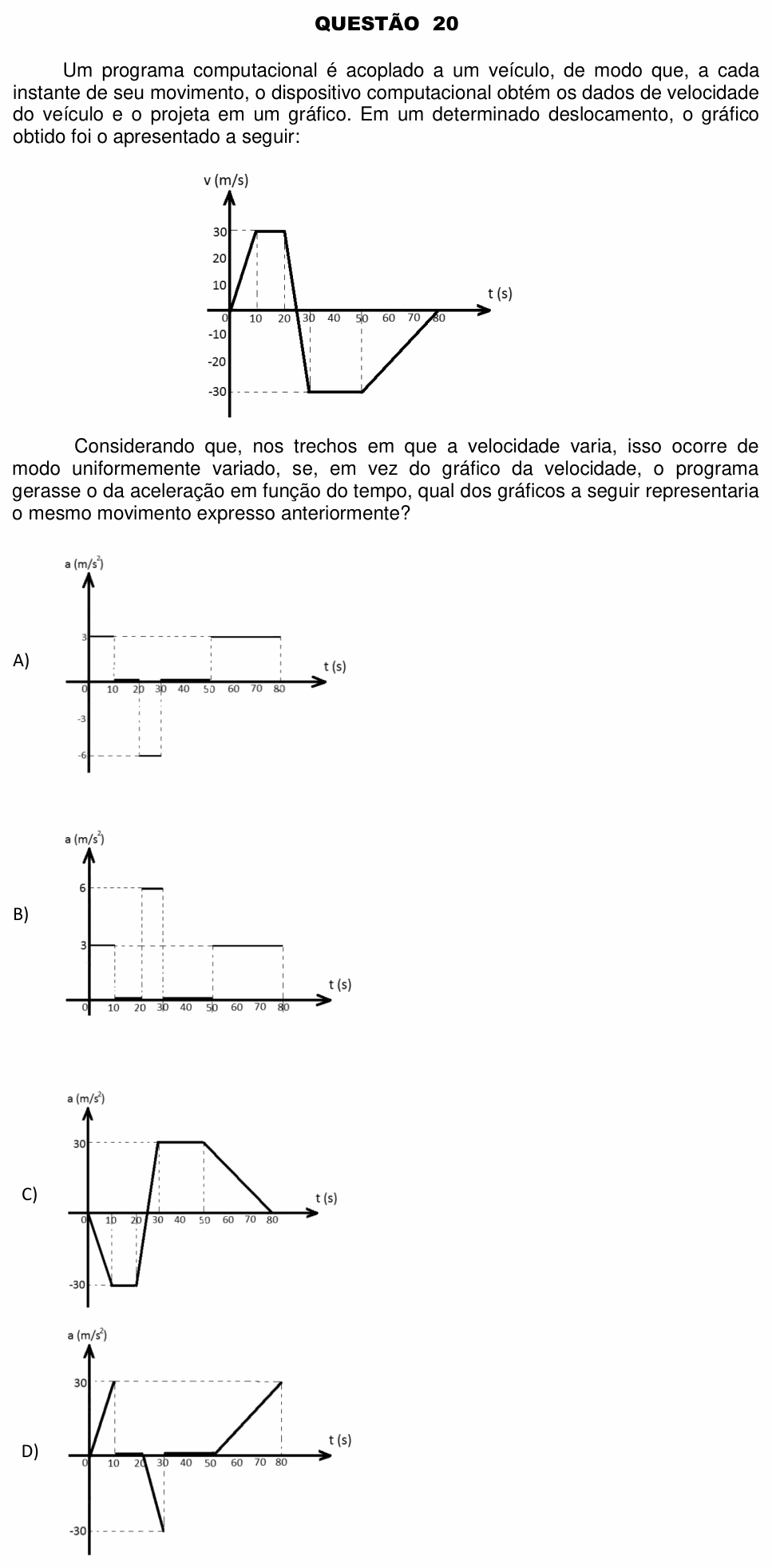 Enunciado da questão 20 de Física do UFU 2013-2