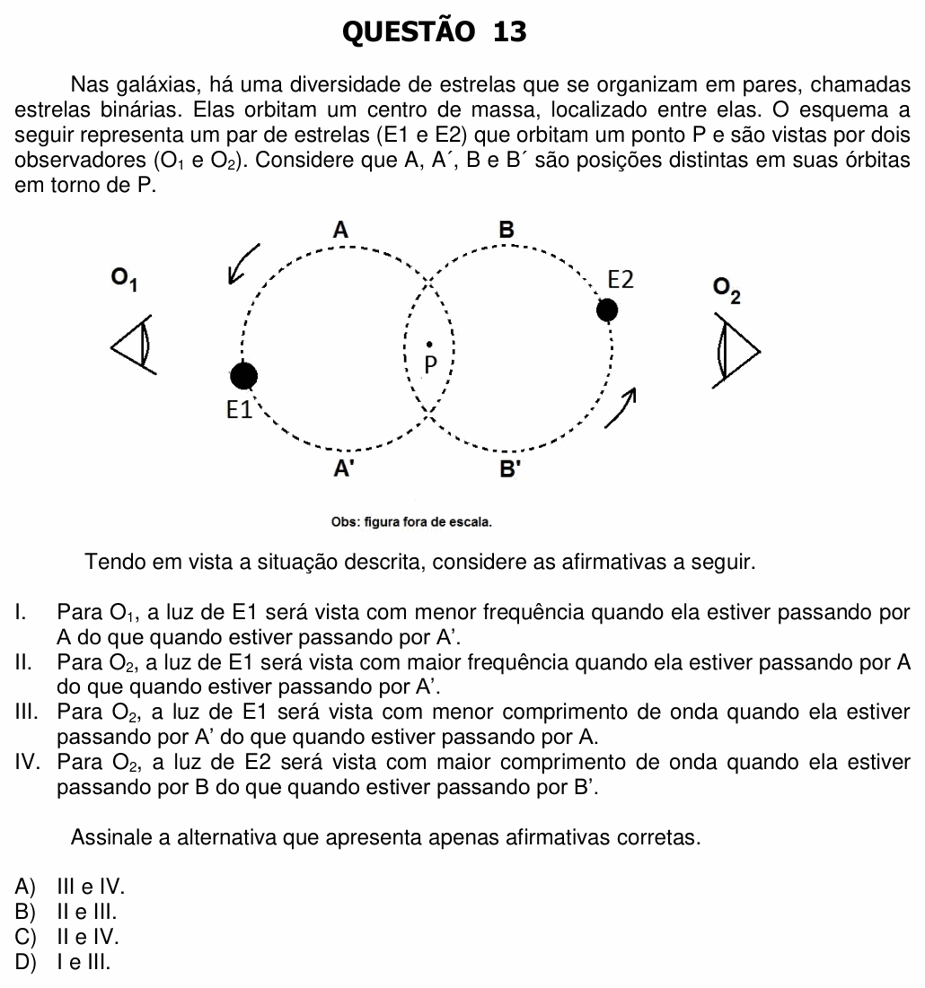 Enunciado da questão 13 de Física do UFU 2015-2