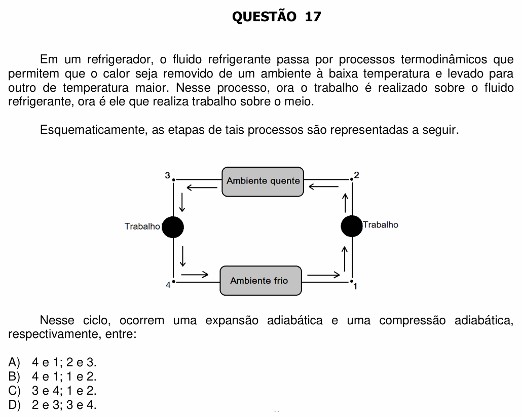 Enunciado da questão 17 de Física do UFU 2016-2