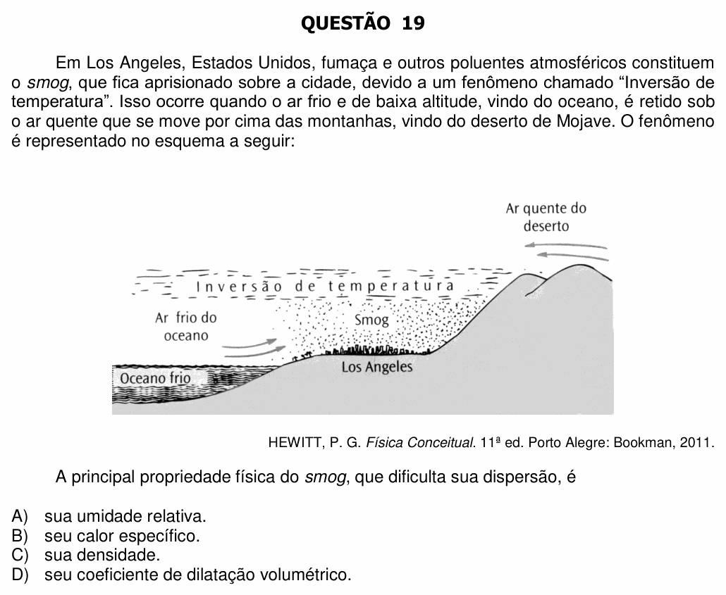 Enunciado da questão 19 de Física do UFU 2016-2