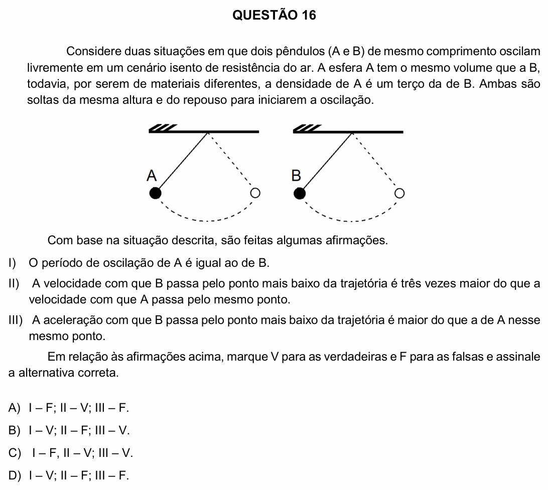 Enunciado da questão 16 de Física do UFU 2018-2
