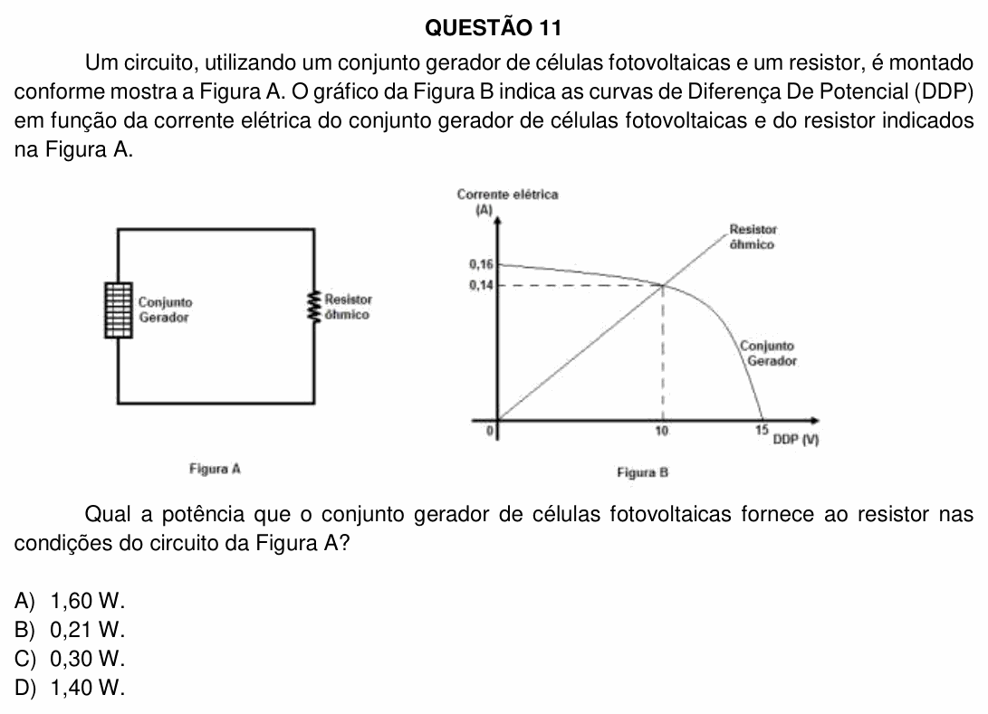 Enunciado da questão 11 de Física do UFU 2019-2