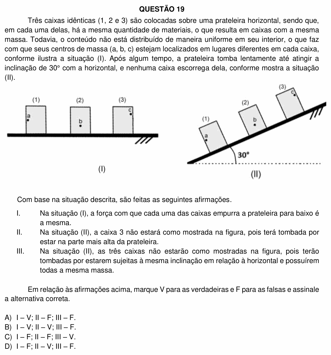 Enunciado da questão 19 de Física do UFU 2019-2