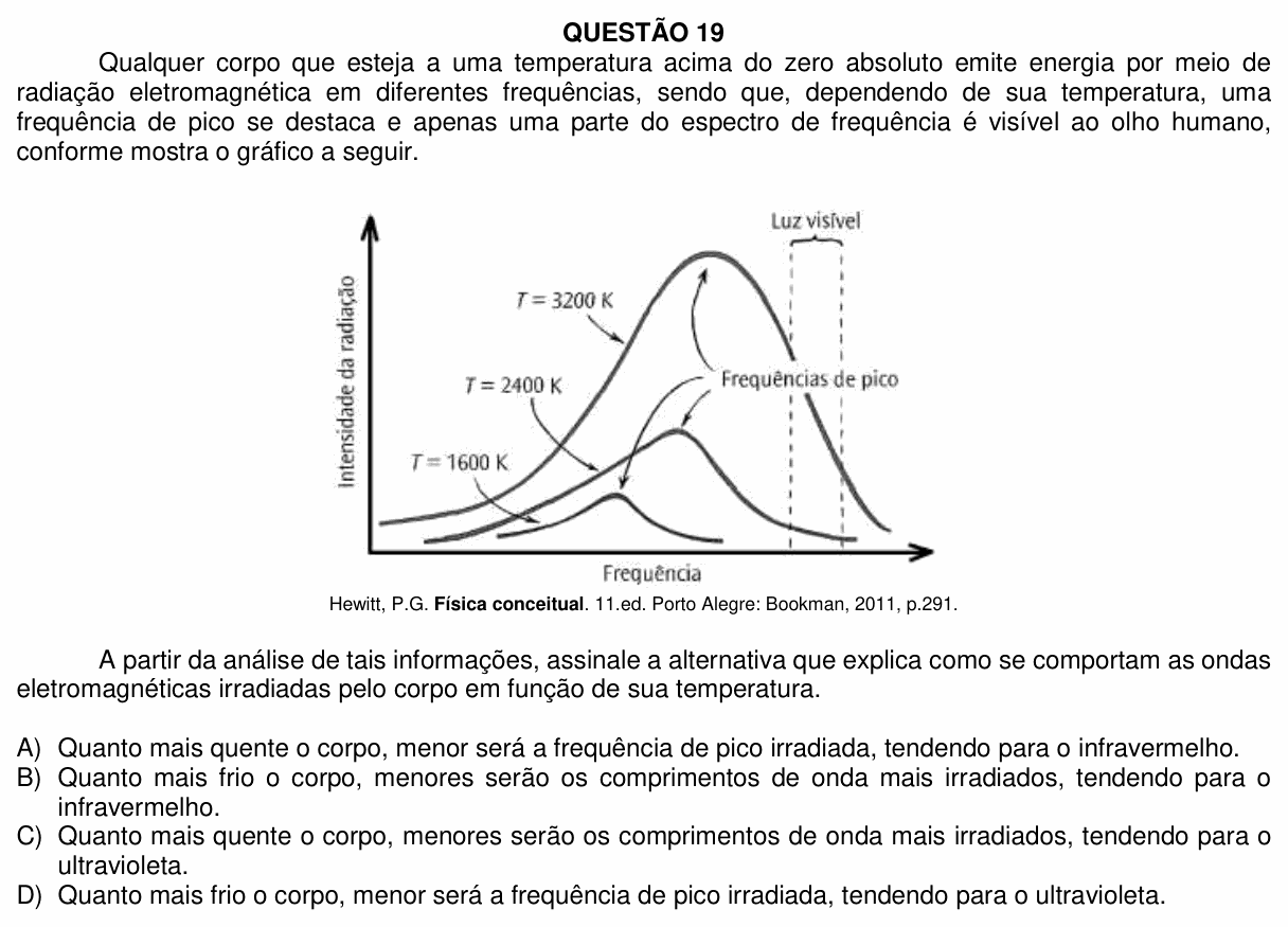 Enunciado da questão 19 de Física do UFU 2021-2 (Medicina)