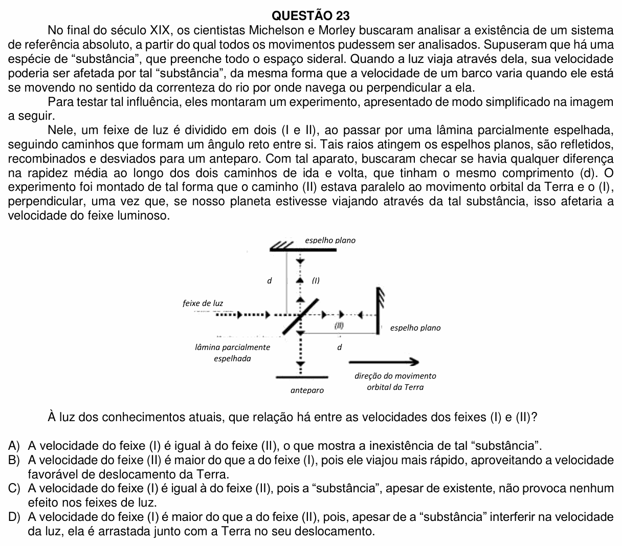 Enunciado da questão 23 de Física do UFU 2021-2 (demais cursos)
