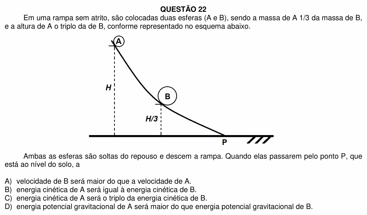 Enunciado da questão 22 de Física do UFU 2023-2