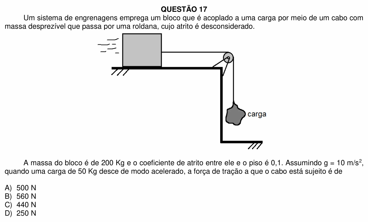 Enunciado da questão 17 de Física do UFU 2024-2