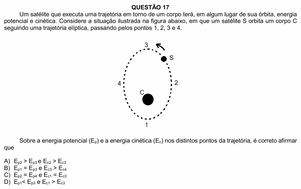 Enunciado da questão 17 de Física do UFU 2025-2