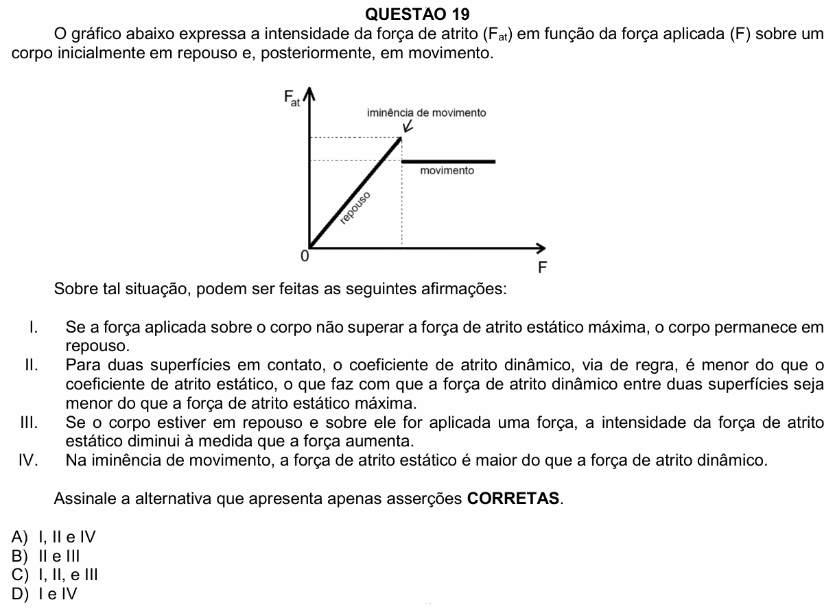Enunciado da questão 19 de Física do UFU 2025-2