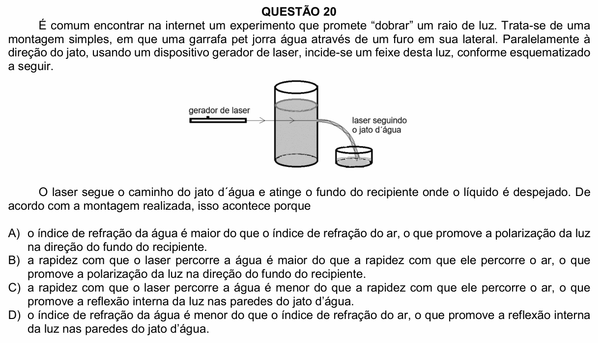 Enunciado da questão 20 de Física do UFU 2025-2