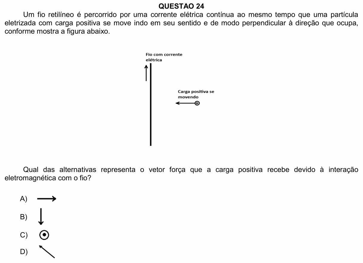 Enunciado da questão 24 de Física do UFU 2025-2