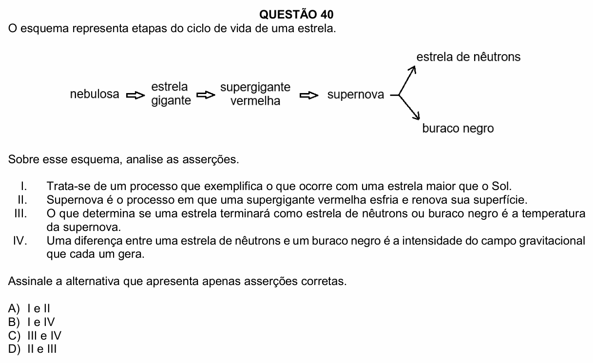 Enunciado da questão 40 de Física do UFU 2026-2