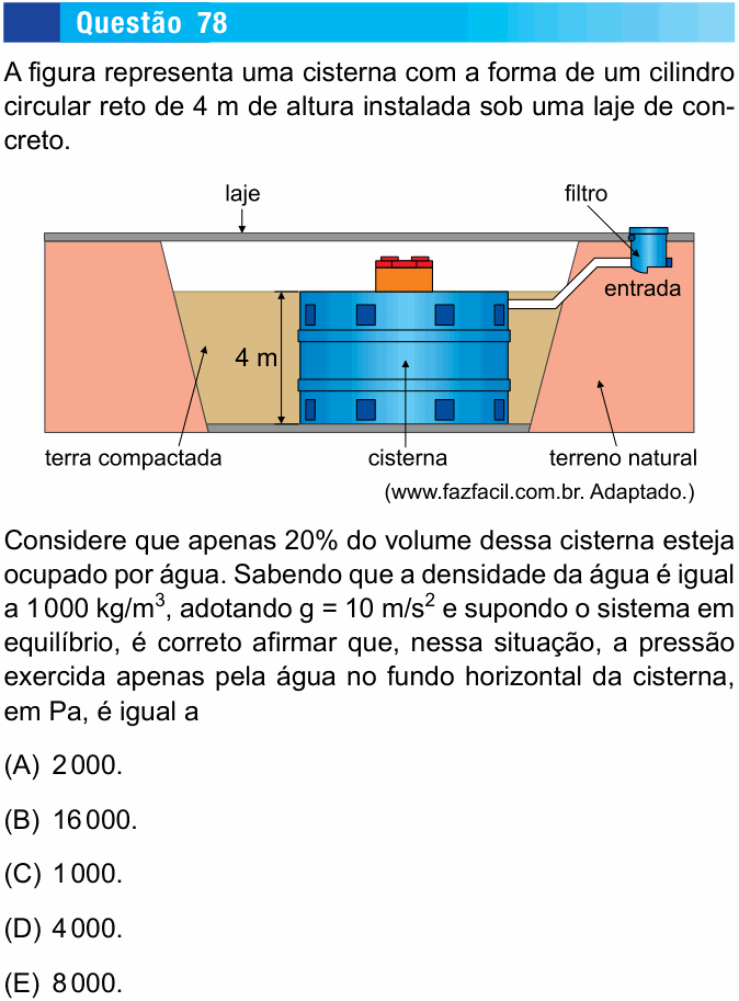 Enunciado da questão 78 de Física do UNESP 2015 (meio de ano)