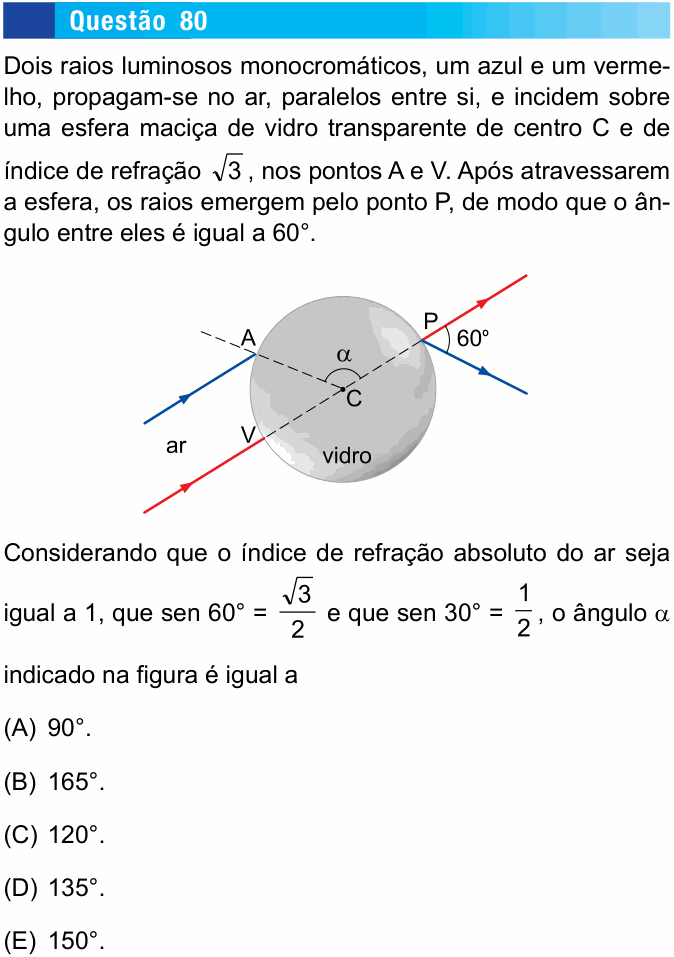 Enunciado da questão 80 de Física do UNESP 2015 (meio de ano)