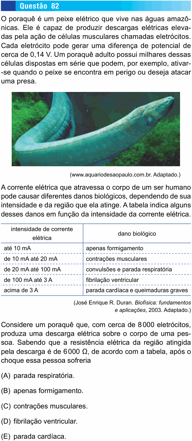 Enunciado da questão 82 de Física do UNESP 2015 (meio de ano)