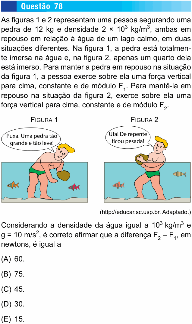 Enunciado da questão 78 de Física do UNESP 2015