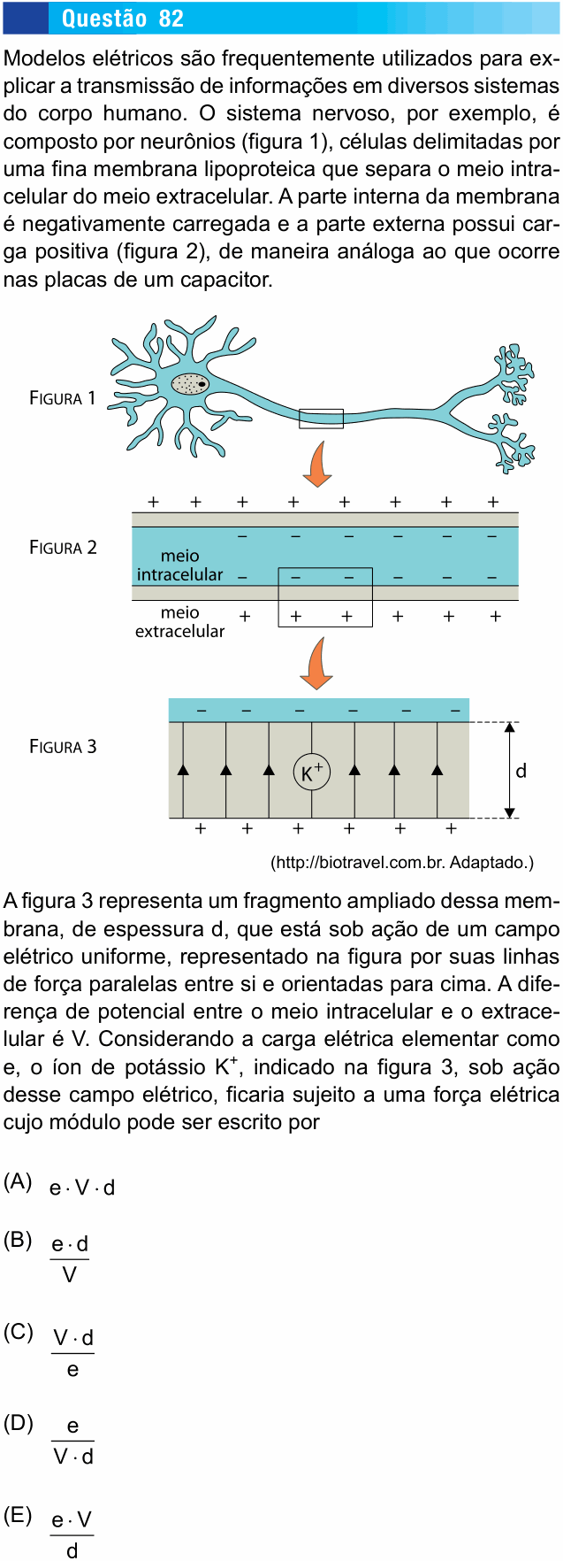 Enunciado da questão 82 de Física do UNESP 2015