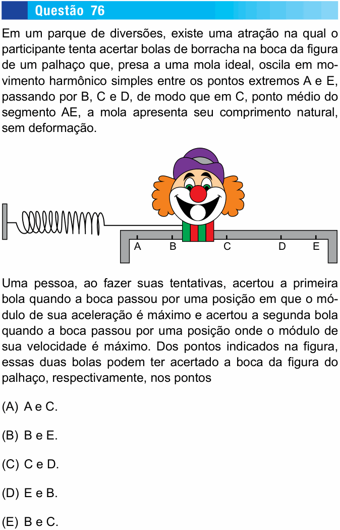 Enunciado da questão 76 de Física do UNESP 2016 (meio de ano)