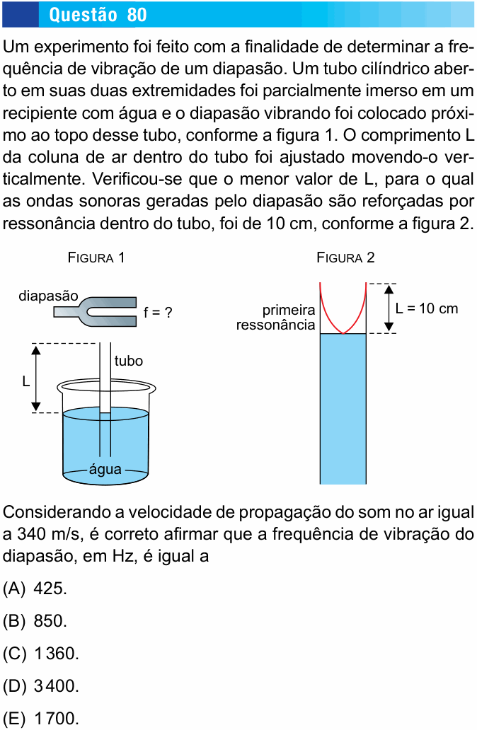 Enunciado da questão 80 de Física do UNESP 2016 (meio de ano)