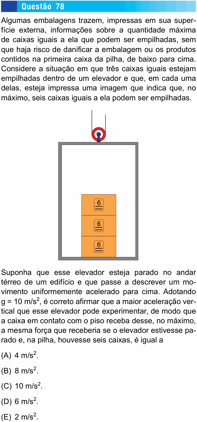 Enunciado da questão 78 de Física do UNESP 2016