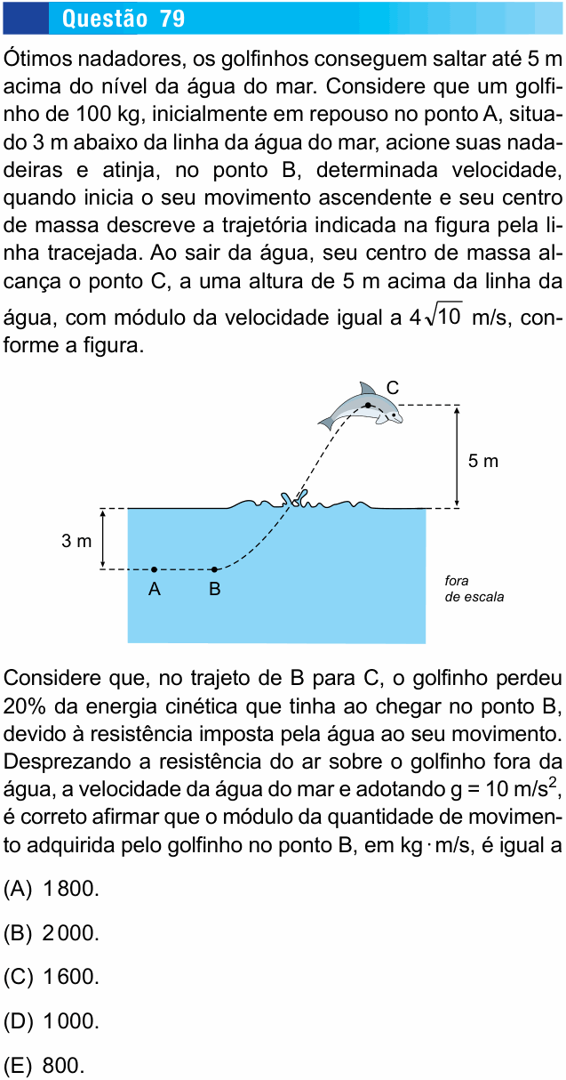 Enunciado da questão 79 de Física do UNESP 2016