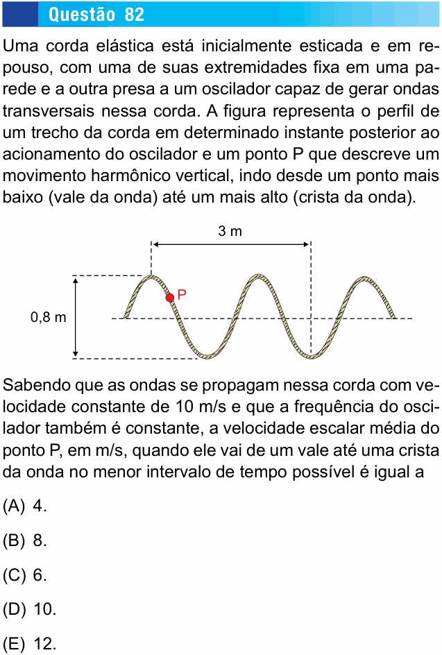 Enunciado da questão 82 de Física do UNESP 2016