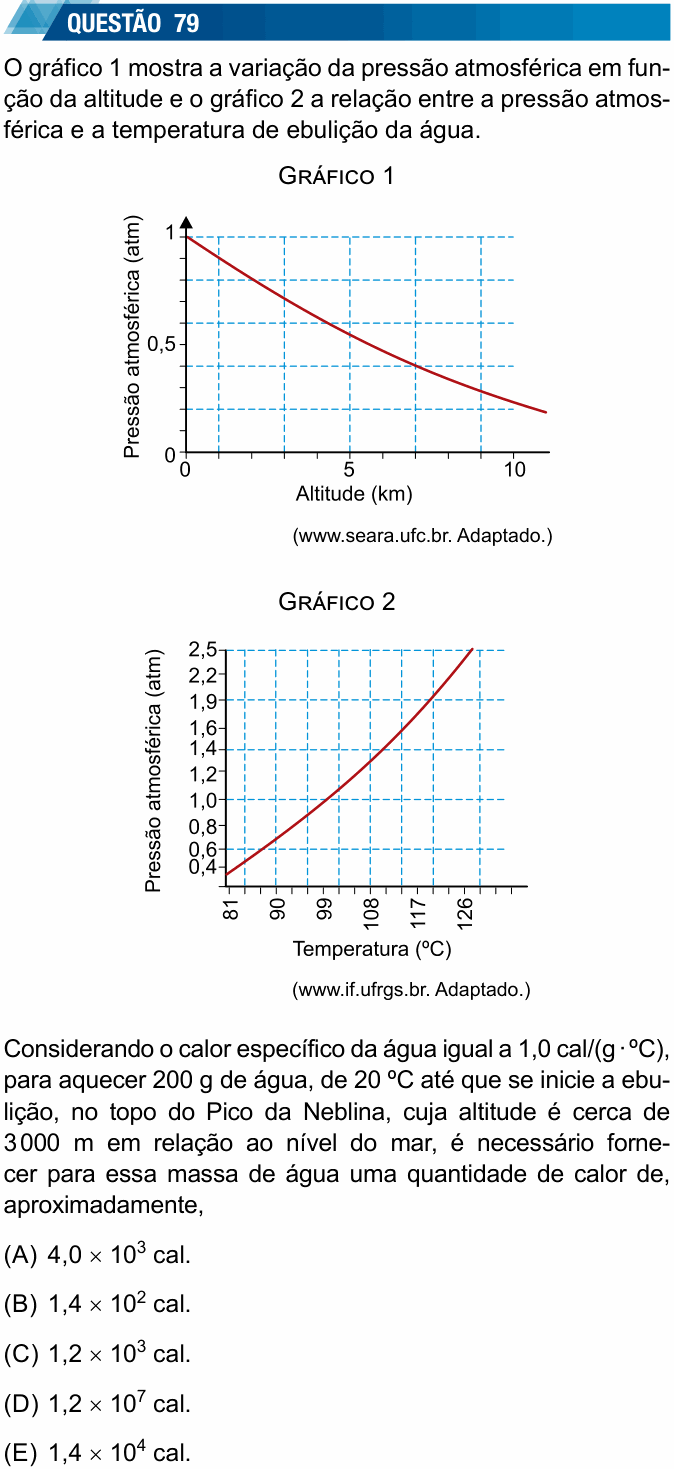 Enunciado da questão 79 de Física do UNESP 2018 (meio de ano)
