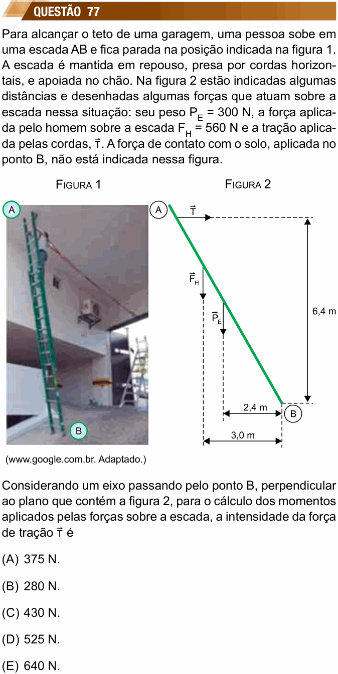 Enunciado da questão 77 de Física do UNESP 2021 (Exatas e Humanidades)