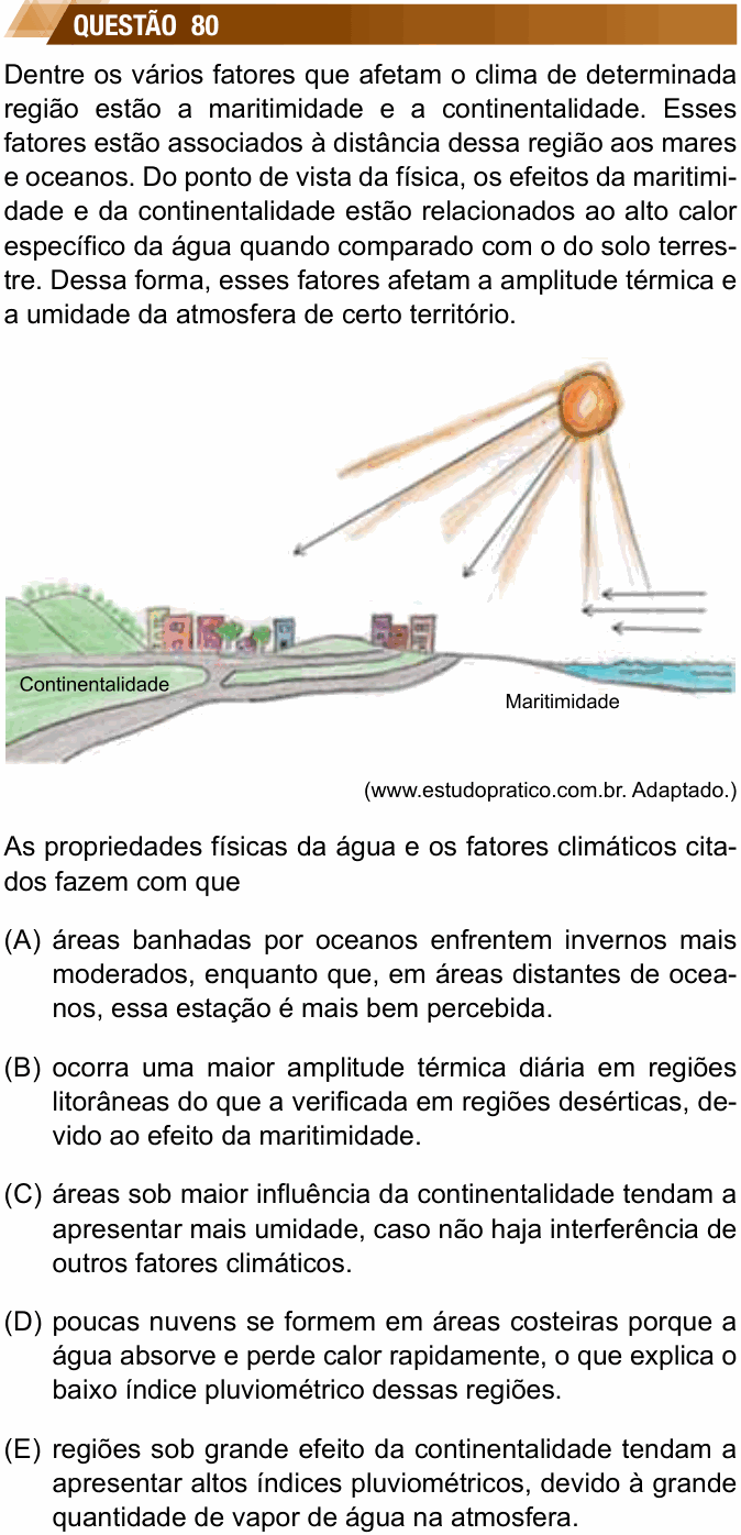 Enunciado da questão 80 de Física do UNESP 2021 (Exatas e Humanidades)