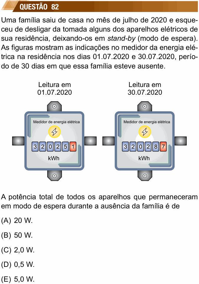 Enunciado da questão 82 de Física do UNESP 2021 (Exatas e Humanidades)