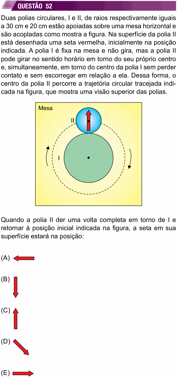 Enunciado da questão 52 de Física do UNESP 2021 (2ª fase)